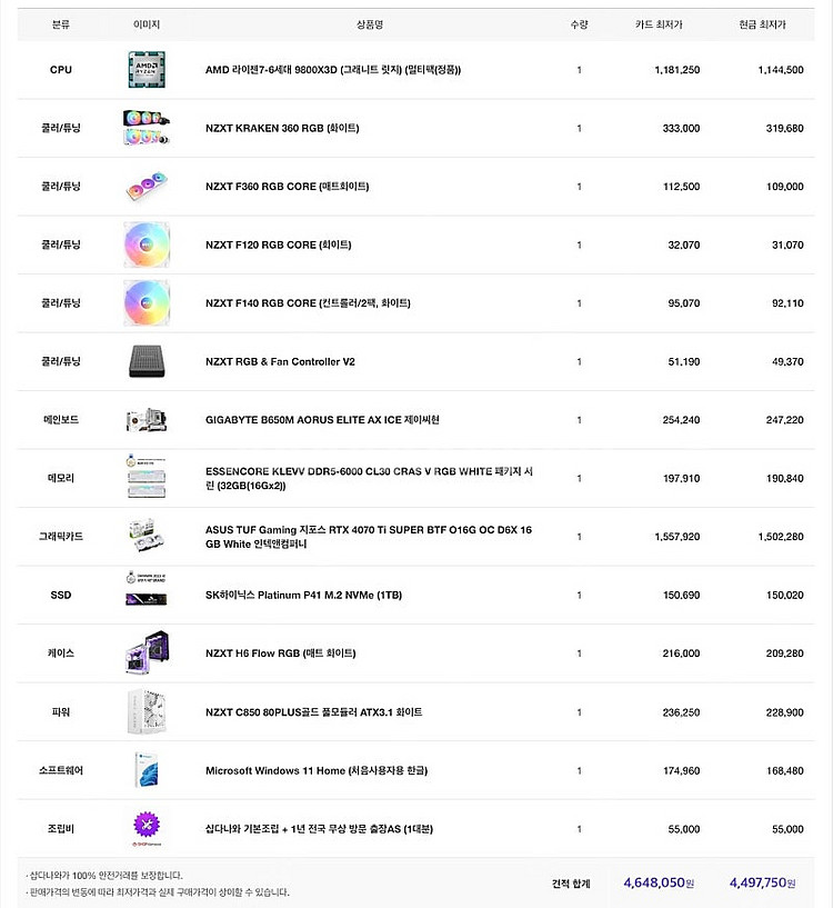 고사양 하이엔드 화이트 조립PC 판매합니다.--2