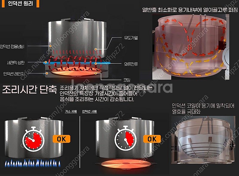 대형인덕션국솥 1000리터 인덕션솥 대용량인덕션솥 인덕...--9