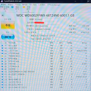 [주의HDD] WD Red Pro 6TB HDD (WD6002FFWX) 저장용