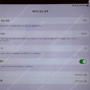 아이패드 미니7세대 블루 128G 와이파이 판매