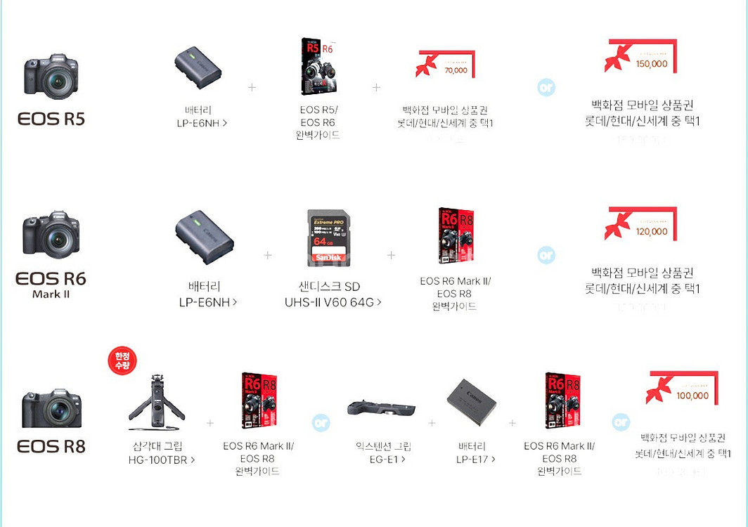 캐논 미개봉 eos r5c EOS R5 Mark IIE...--1