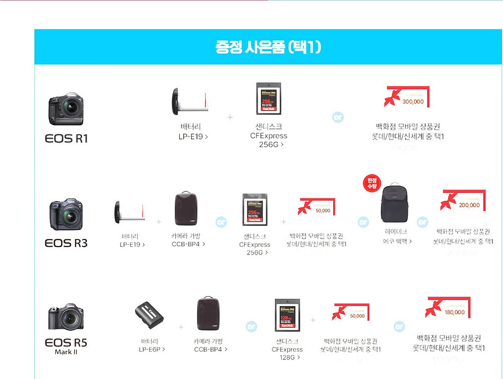 캐논 미개봉 eos r5c EOS R5 Mark IIE...--2