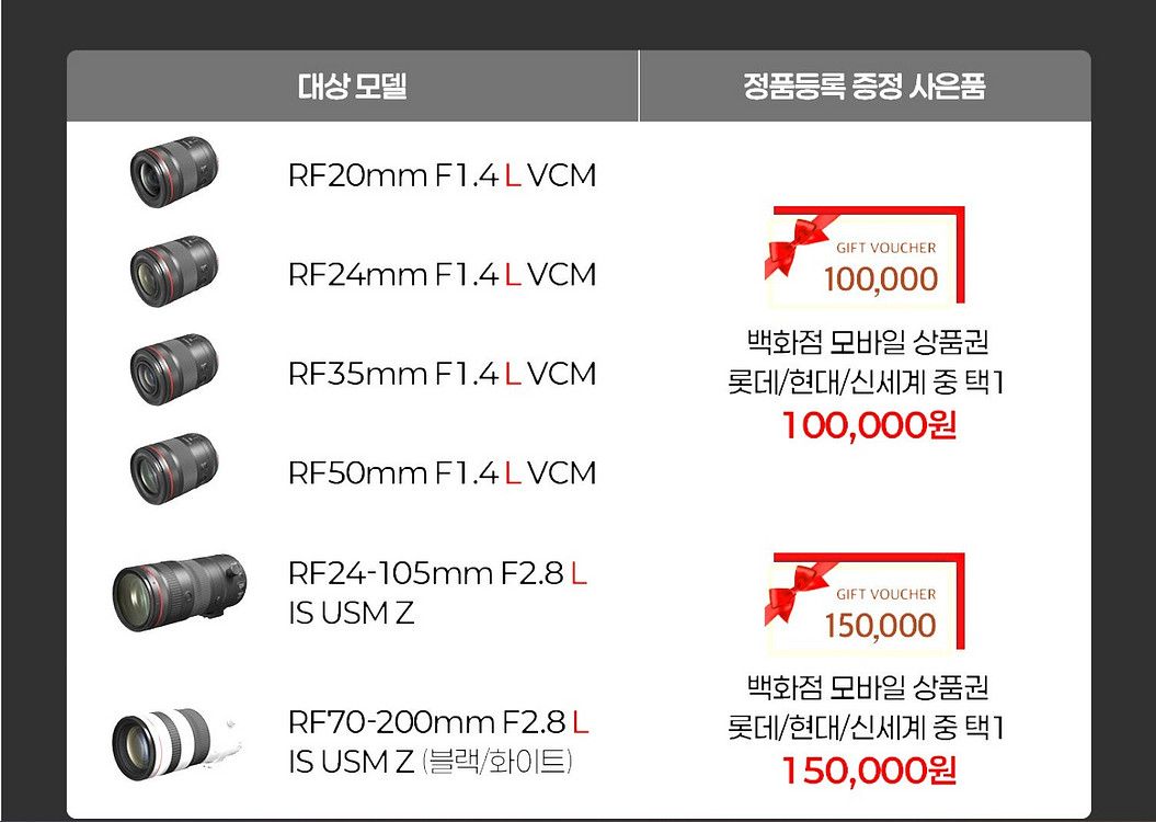 캐논 미개봉 eos r5c EOS R5 Mark IIE...--4