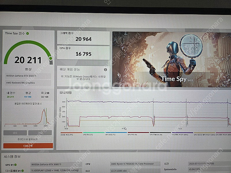 어로스 3080ti 익스트림 12g 그래픽카드 판매합니...--5