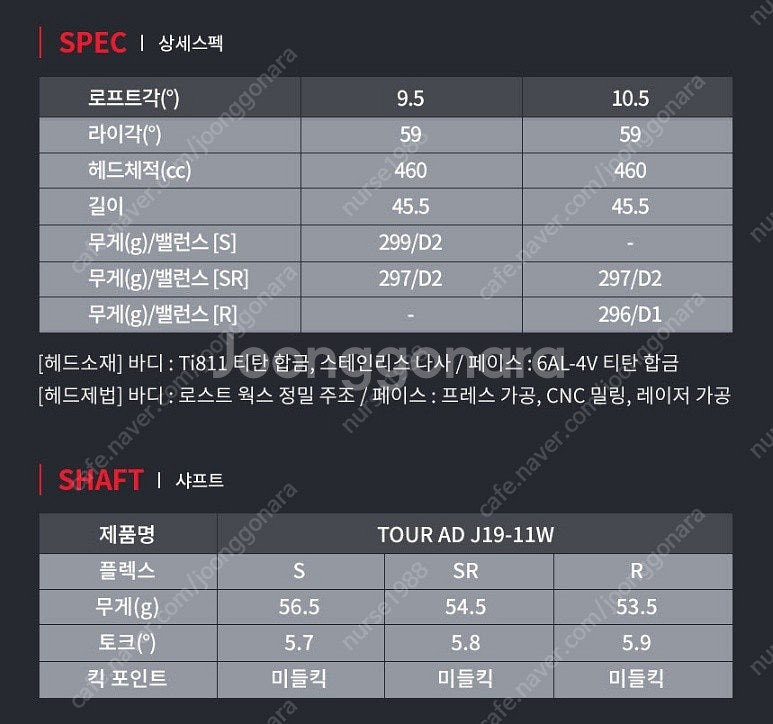 미개봉 투어스테이지 브릿지스톤 J819 9.5도 S 드...--1
