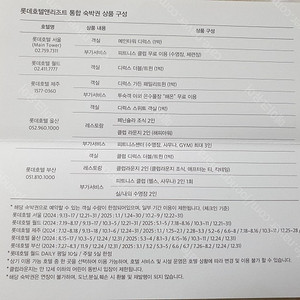 롯데호텔 통합숙박권