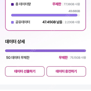 LG U+ 유플러스 데이터 2기가 팝니다