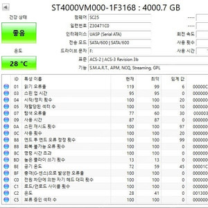 Seagate 3.5" 4TB HDD 4개 일괄 (배송료 포함)