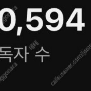 유튜브 구독자 13만 채널 팝니다 (한국채널) 수익창출 완료 / 실버버튼 수령가능, 지속상승중, 게시물 1억뷰