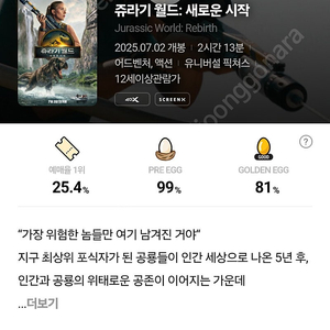 4dx 2d 영화 cgv 예매해드려요