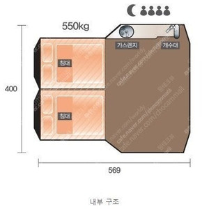 폴딩 캠핑 트레일러 캠프렛 사바나 급처