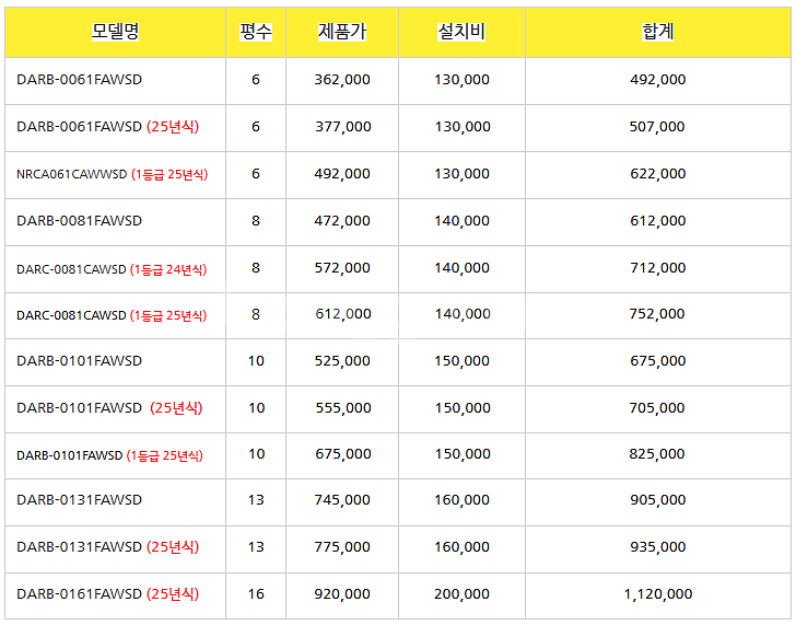 [판매]캐리어 신제품 1등급 스탠드에어컨 벽걸이에어컨 냉난방기 6평~40평 판매설치합니다(소상공인지원)--1