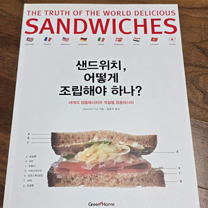 샌드위치 어떻게 조립해야 하나?