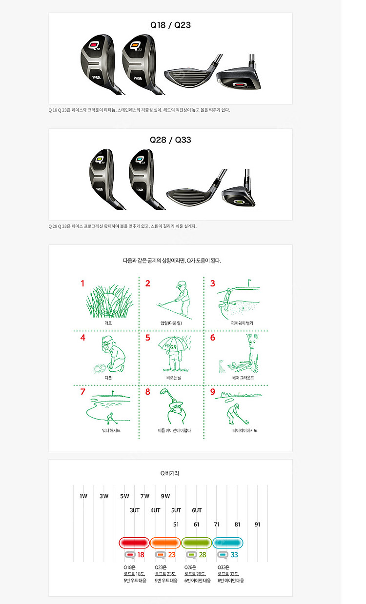 PRGR Q33 R 유틸리티 (8번 아이언 대응)--6