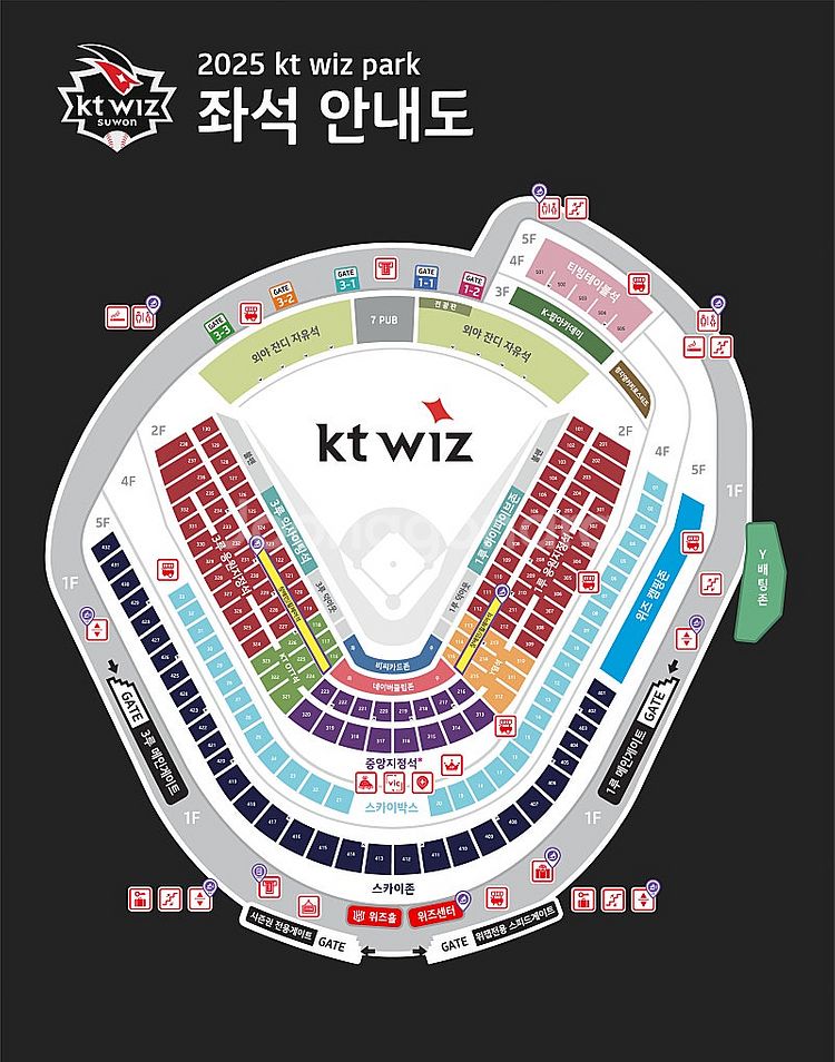 7/18.19일 kt위즈 vs 한화이글스 1루3루테이블...--0