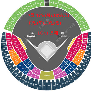 7월17일 18일 19일 20일 롯데 vs lg 엘지 3루 네이비 오렌지 4연석 2연석