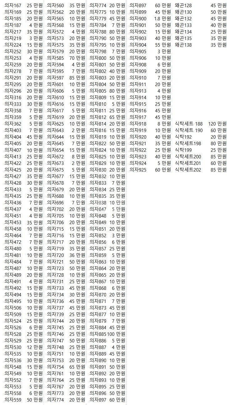 엔틱 빈티지 웨곤 의자 식탁 판매합니다~--5
