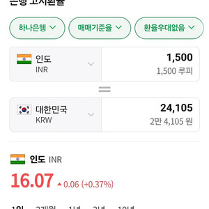 인도 구글플레이 1500루피 팝니다