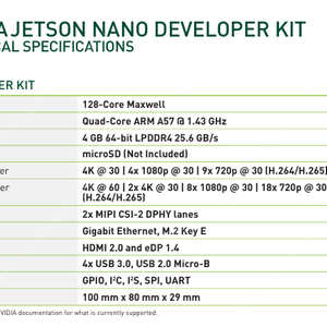 Nvidia jetson nano developer kit