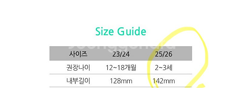 아이엠베베 래시가드 모자 아쿠아슈즈 세트--5