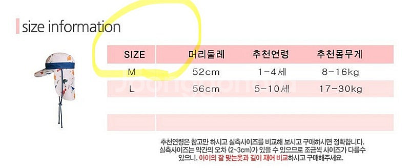 아이엠베베 래시가드 모자 아쿠아슈즈 세트--6