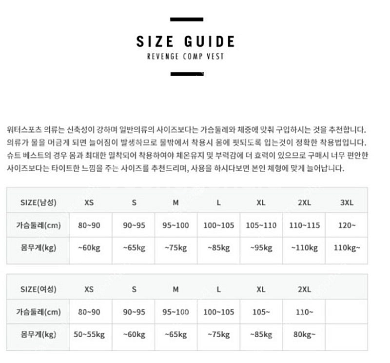 오닐 구명조끼 라이프가드--3