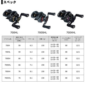 19 스티즈 CT SV TW 700HL(6점대)좌핸 팝니다