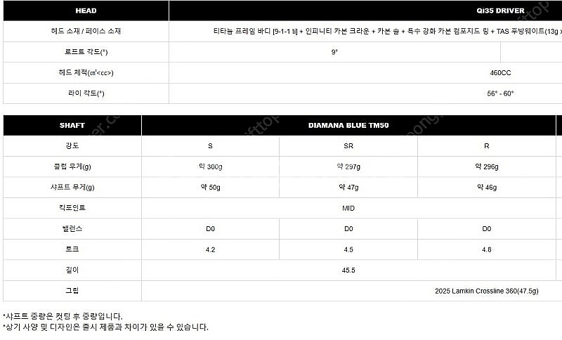 (새제품) 25년 테일러메이드 Qi35 / Qi35 M...--6