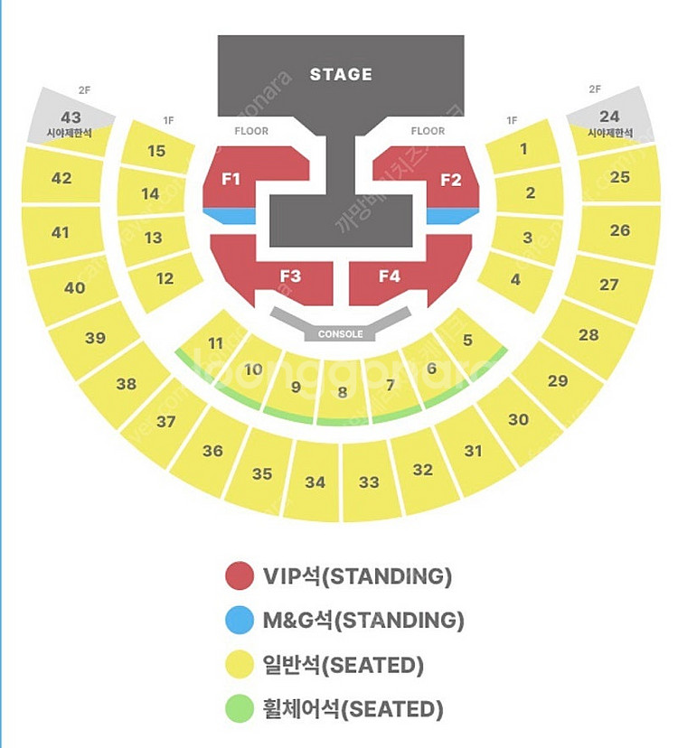 7월26일 보이넥스트도어(BOYNEXTDOOR) 콘서트...--1