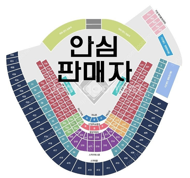 수원 한화 vs KT 7/17 7/18 7/19 7/2...--0