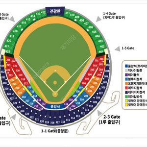 7/22(화) 한화 VS 두산 중앙네이비 4연석