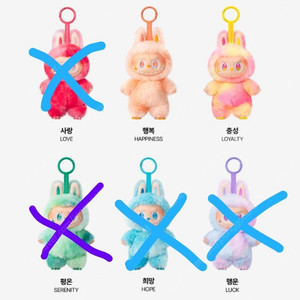 라부부 하이라이트 키링 (행복+충성) 세트할인