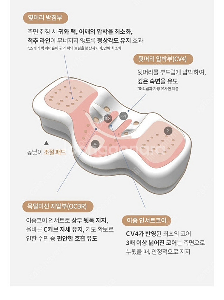 골드라벨 프리모에어 미개봉 새제품--4