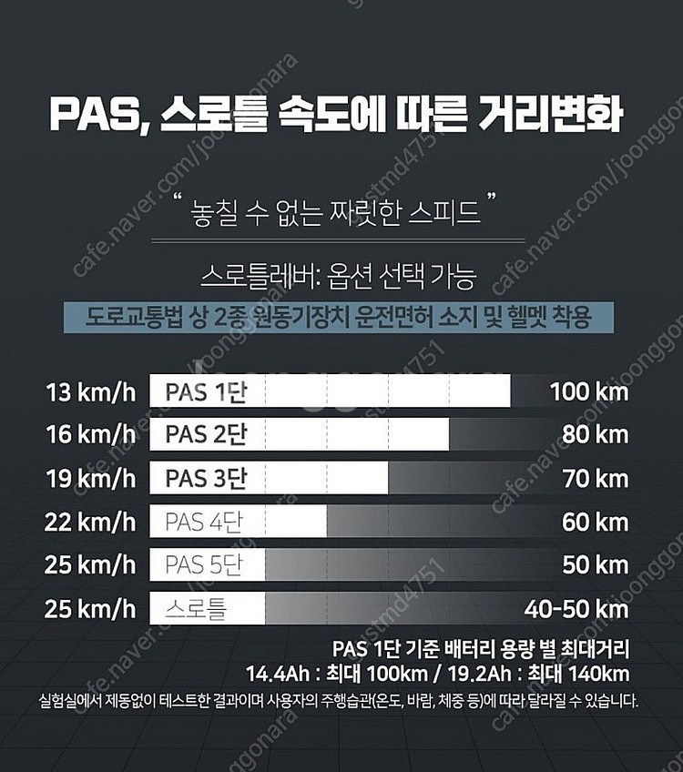 모토벨로 tx8 Pro2 14.4 AH 전기 자전거 팝...--4