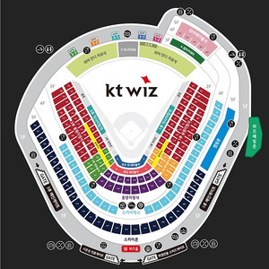 7월17일(목)18일(금)20일(일) kt위즈 한화이글