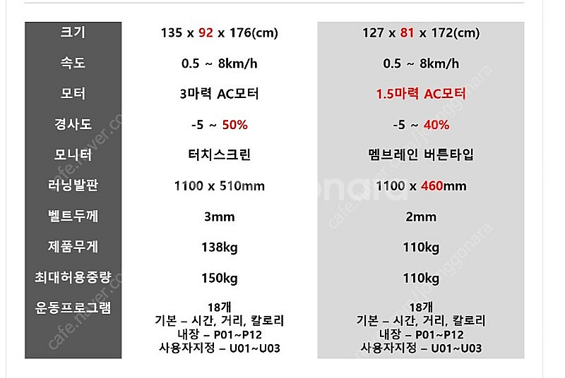 새상품! pt샵&가정용 마이마운틴 판매합니다--0