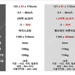 새상품! pt샵&가정용 마이마운틴 판매합니다