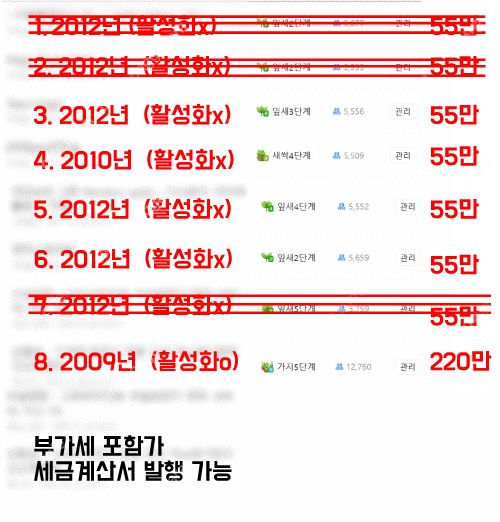 네이버 최적화 카페 판매 (5,000명대 / 12,000명대)