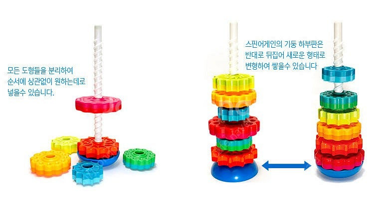 정품 미국 레인보우 스핀 톱니바퀴 링끼우기 소근육 오뚜...--5