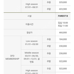 가평 더 스테이 힐링파크 숙박권 7월24일1박 또는 24-25일2박