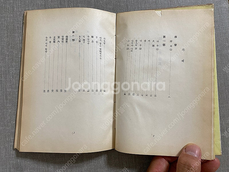 장서언시집 1959년 발행--2