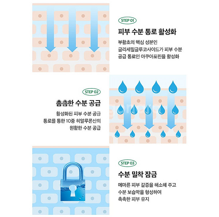 새상품 리더스 아임피토 부활초 수딩젤 200ml 수분크...--3