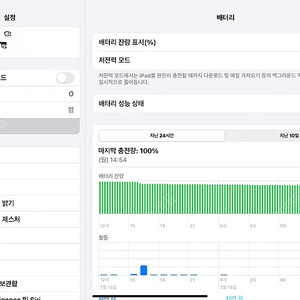 아이패드 에어 11 M3