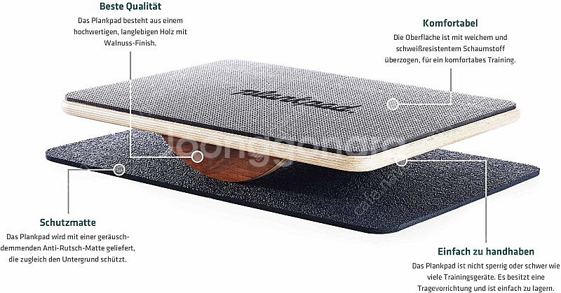 독일 운동기구 플랭크 패드 플랭크 보드--1