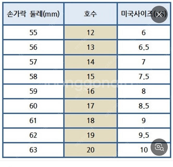 크롬하츠 베이비플로랄링 판매합니다. US 8.5 / 한...--3