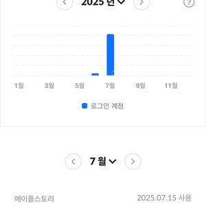 현대 카드 포인트 넥슨 캐시 삽미다