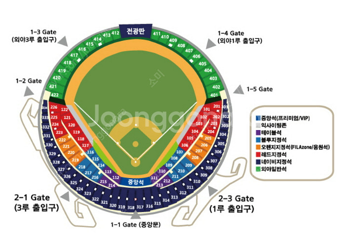 7월 22일(화) 두산 vs 한화 잠실야구장 3루 중앙...--0