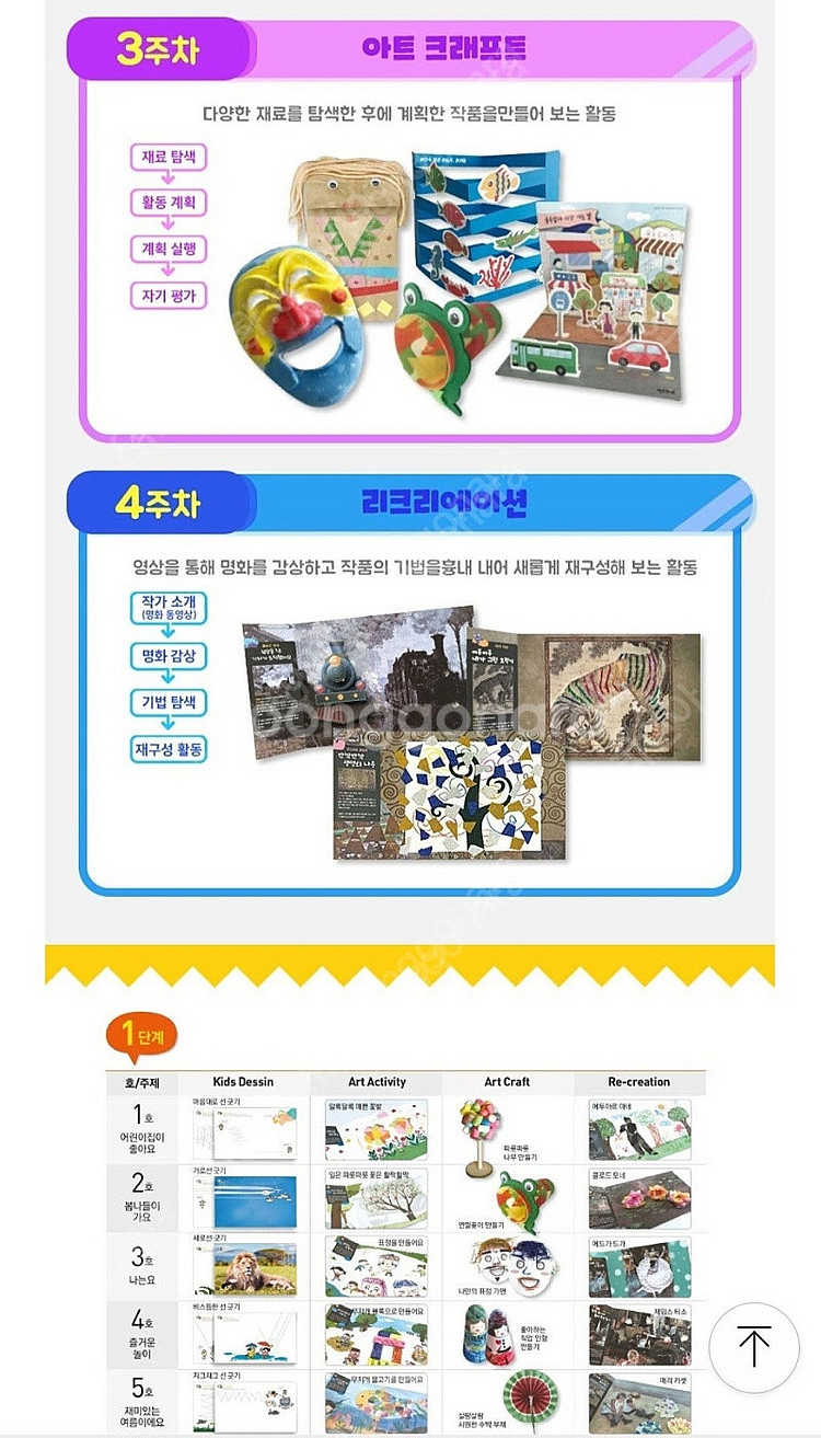능률 크레아노 1단계, 2단계 / 새상품--5