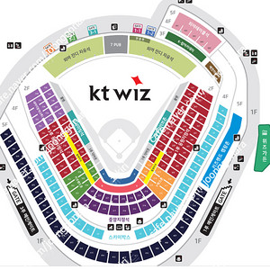 7월 17일 한화이글스 vs KT위즈 3루 메인응원지정석 2연석 양도