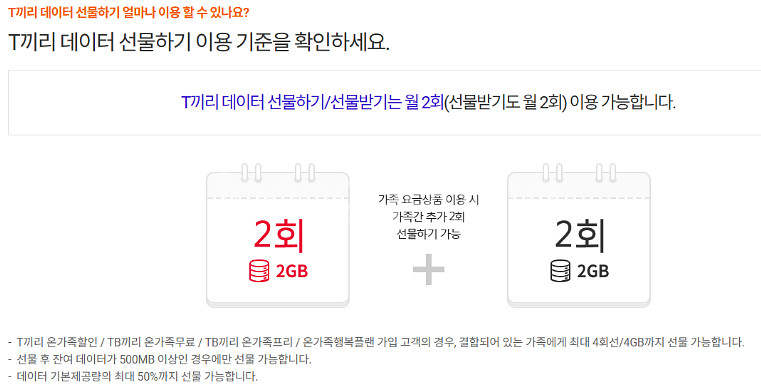 (24시간 거래) SKT LG U+ KT 엘지 유플러스...--2